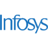 INFY