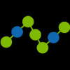 ZYME